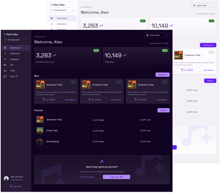 Feed Clips dashboard interface showing analytics with 3,283 monthly active users and 10,149 total plays, content collections management, and both light and dark mode views