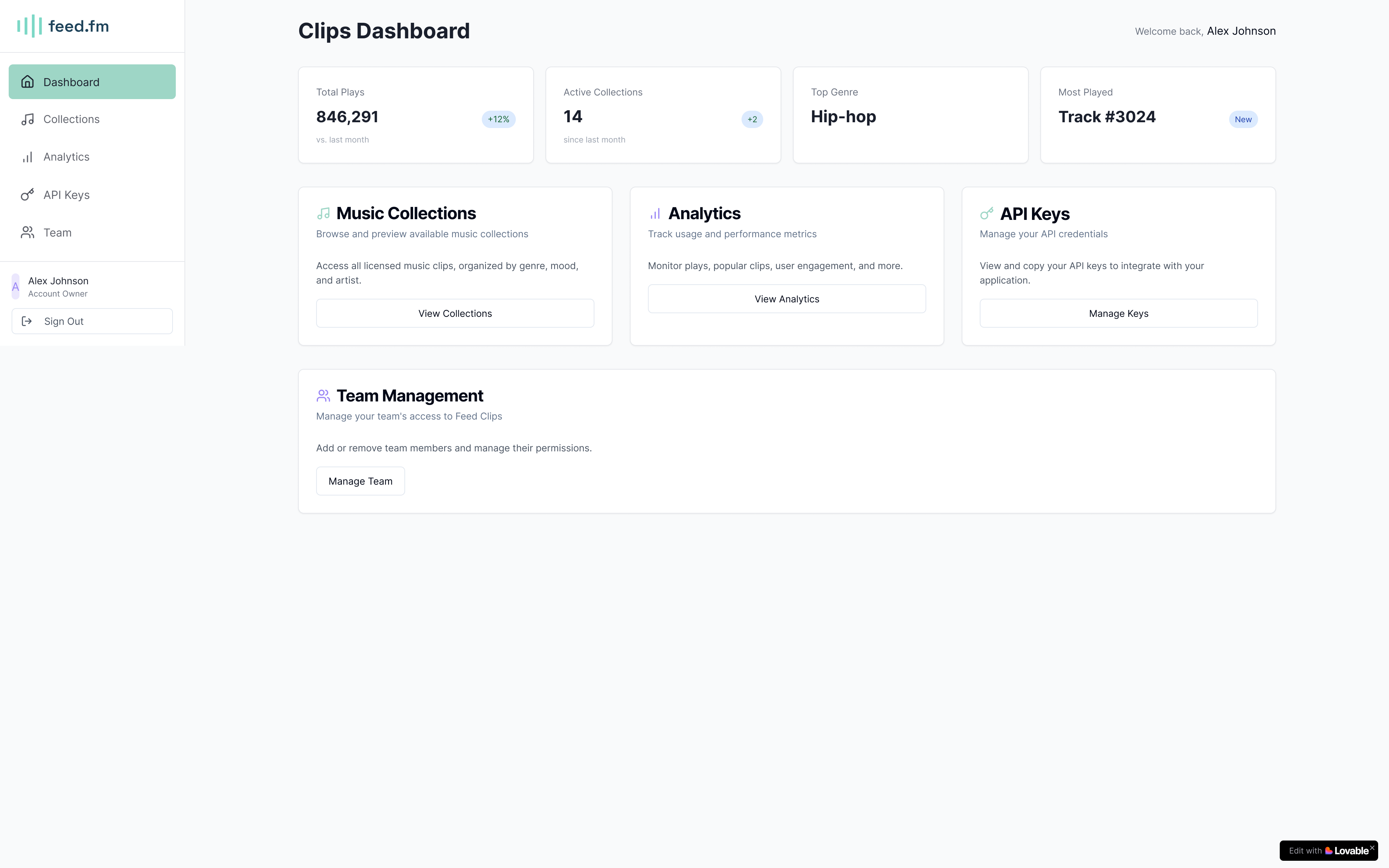 Clips Dashboard showing main dashboard with metrics, collections, and navigation